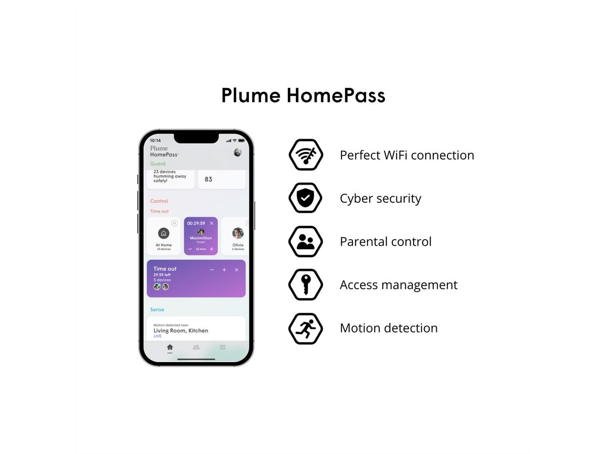 Plume® SuperPod WiFi 5 Mesh System, inklusive 5 Jahre HomePass®