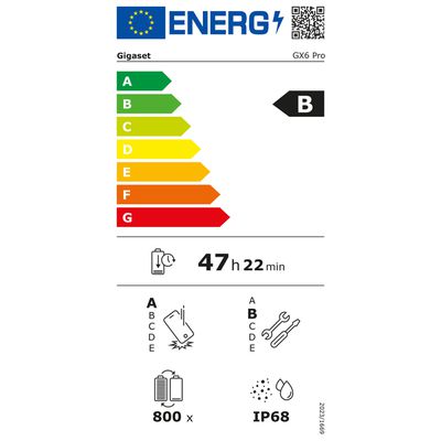 Étiquette énergétique 21.22.5302