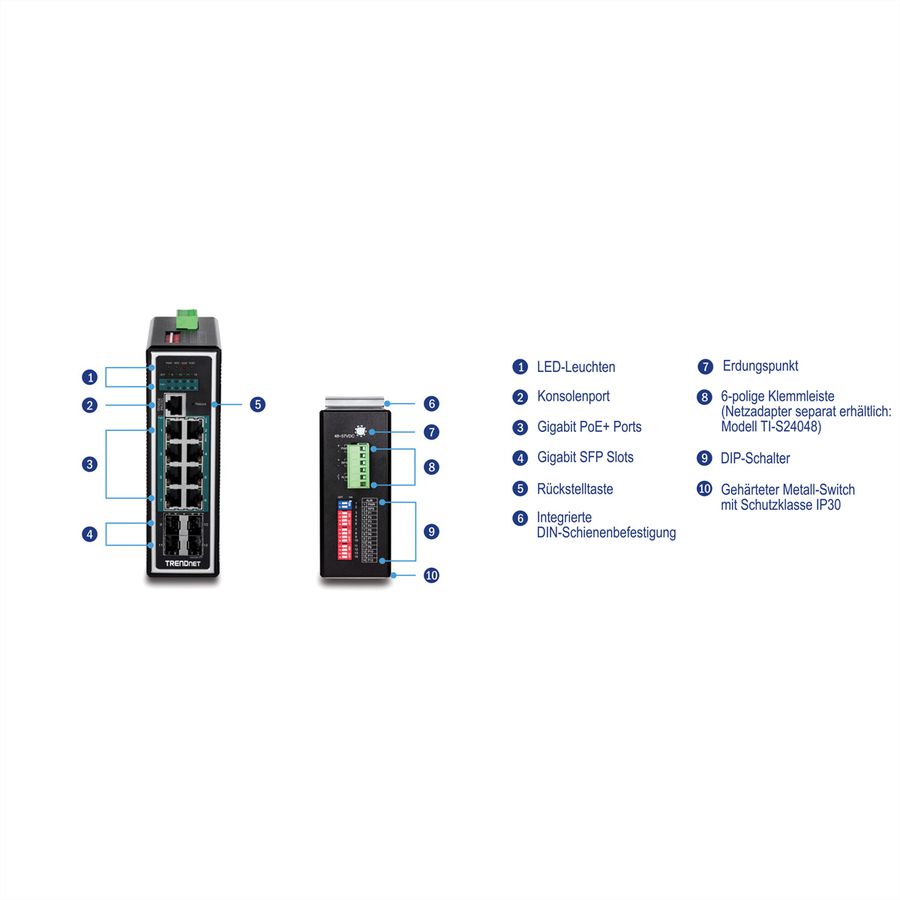 TRENDnet TI-PG1284i Switch Rail DIN géré PoE+ Gigabit industriel à 12 ports