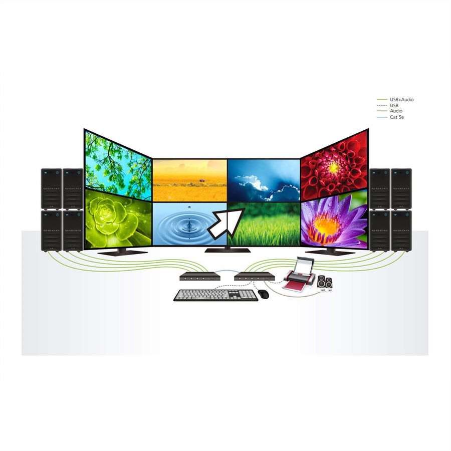 ATEN CS724KM 4-Port USB Boundless KM Switch