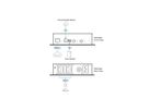 ATEN PE4102G Contrôle d'alimentation PDU écologique à 2 prises