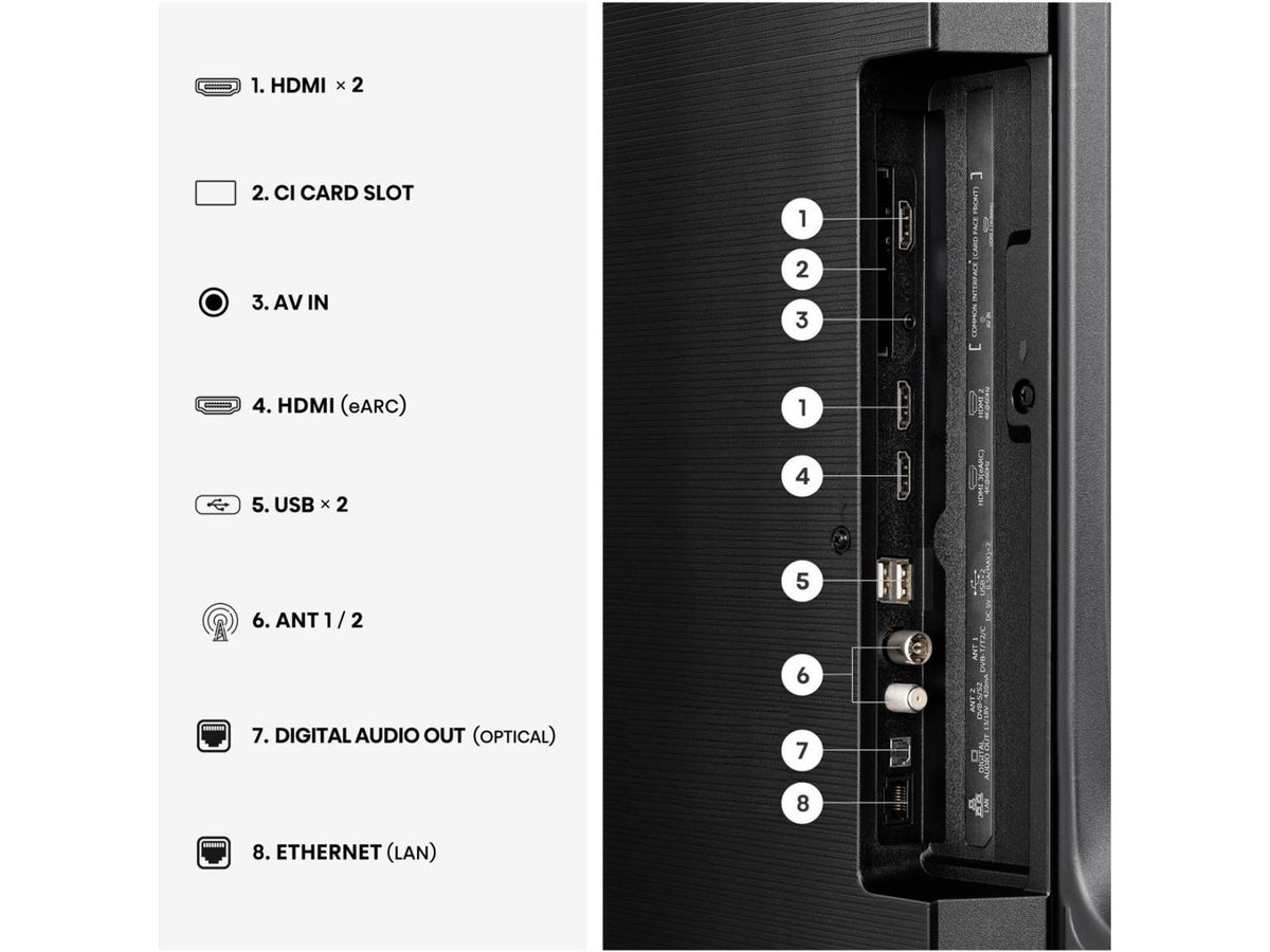 Hisense TV 43A6S 43", 4K, 60Hz, 200 Nits