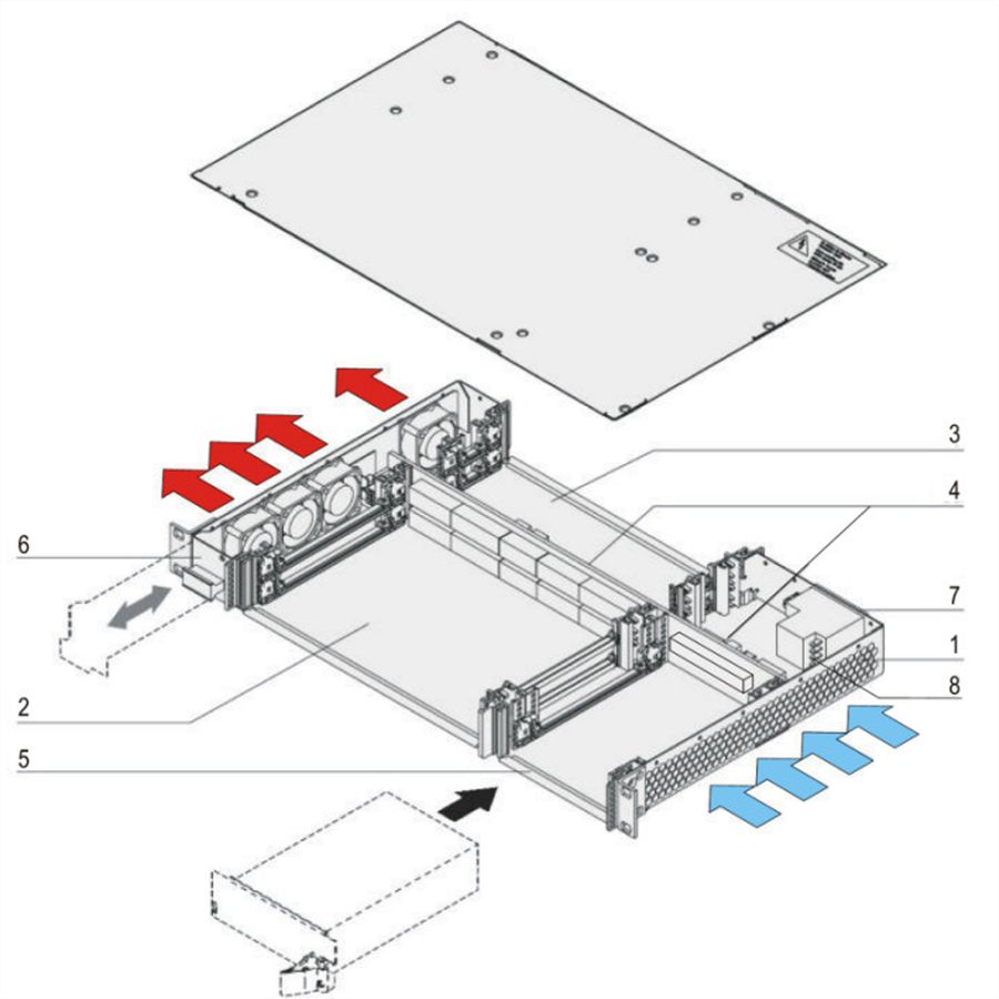 SCHROFF 1 HE, 2 Slot, mit Rear I/O, für 19"-Netzgerät - BGTR 1HE 275T 2SL CPCI 19"