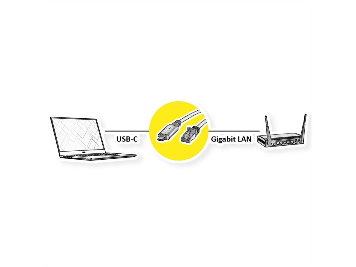 VALUE USB 3.2 Gen 2 Typ C zu Gigabit Ethernet Konverterkabel, schwarz, 2 m