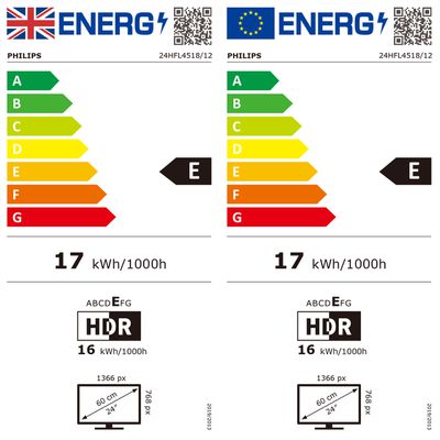 Étiquette énergétique 05.61.0017