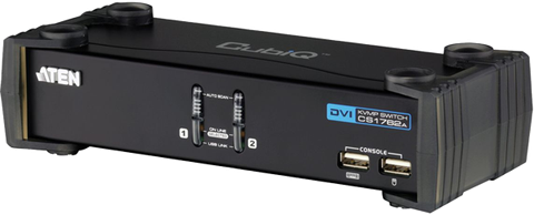 ATEN KVM-Switches