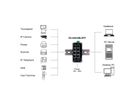 EXSYS EX-62035M-SFP 10-Port Industrial Gigabit Mini Switch Web Managed
