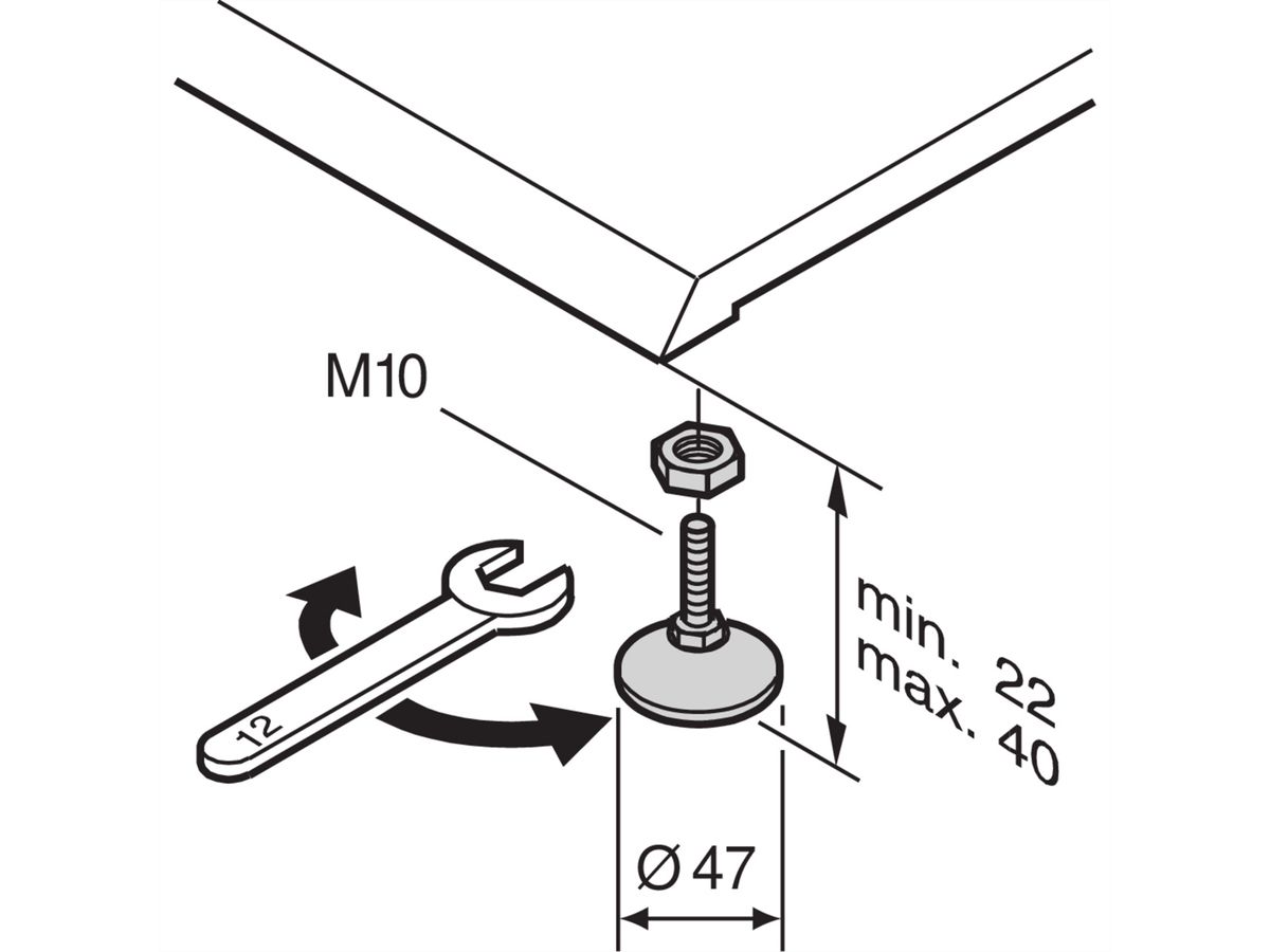 Pieds réglables Labrack SCHROFF