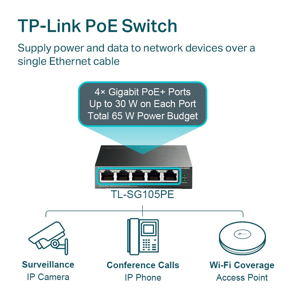 TP-Link TL-SG105PE Omada PoE+ Switch 5 Port