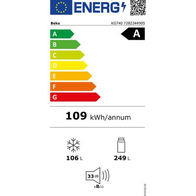 Energieetikette 04.07.0180