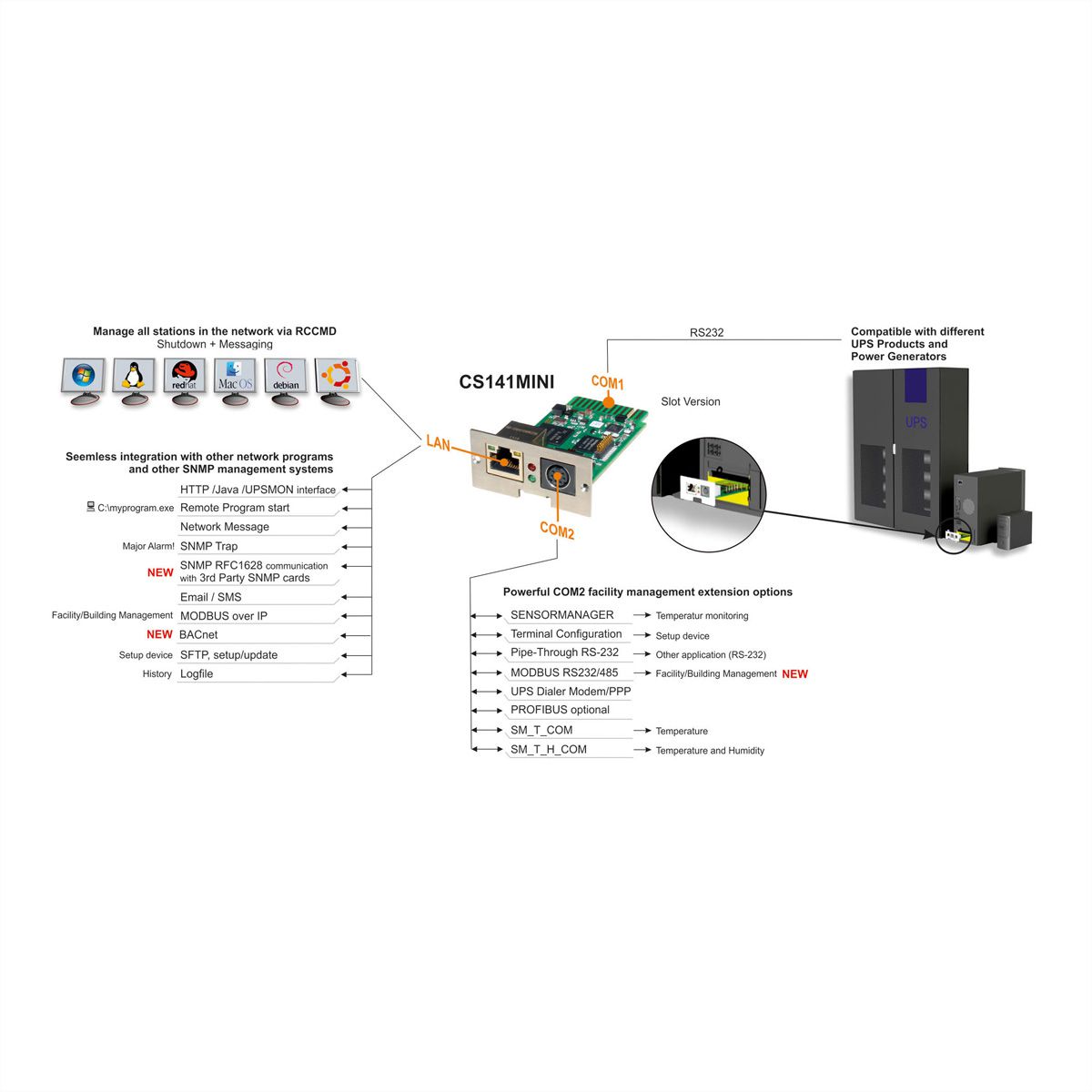 GENEREX SNMP/Web Adaptateur CS141Mini, interne