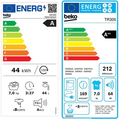 Energieetikette 04.07.0149