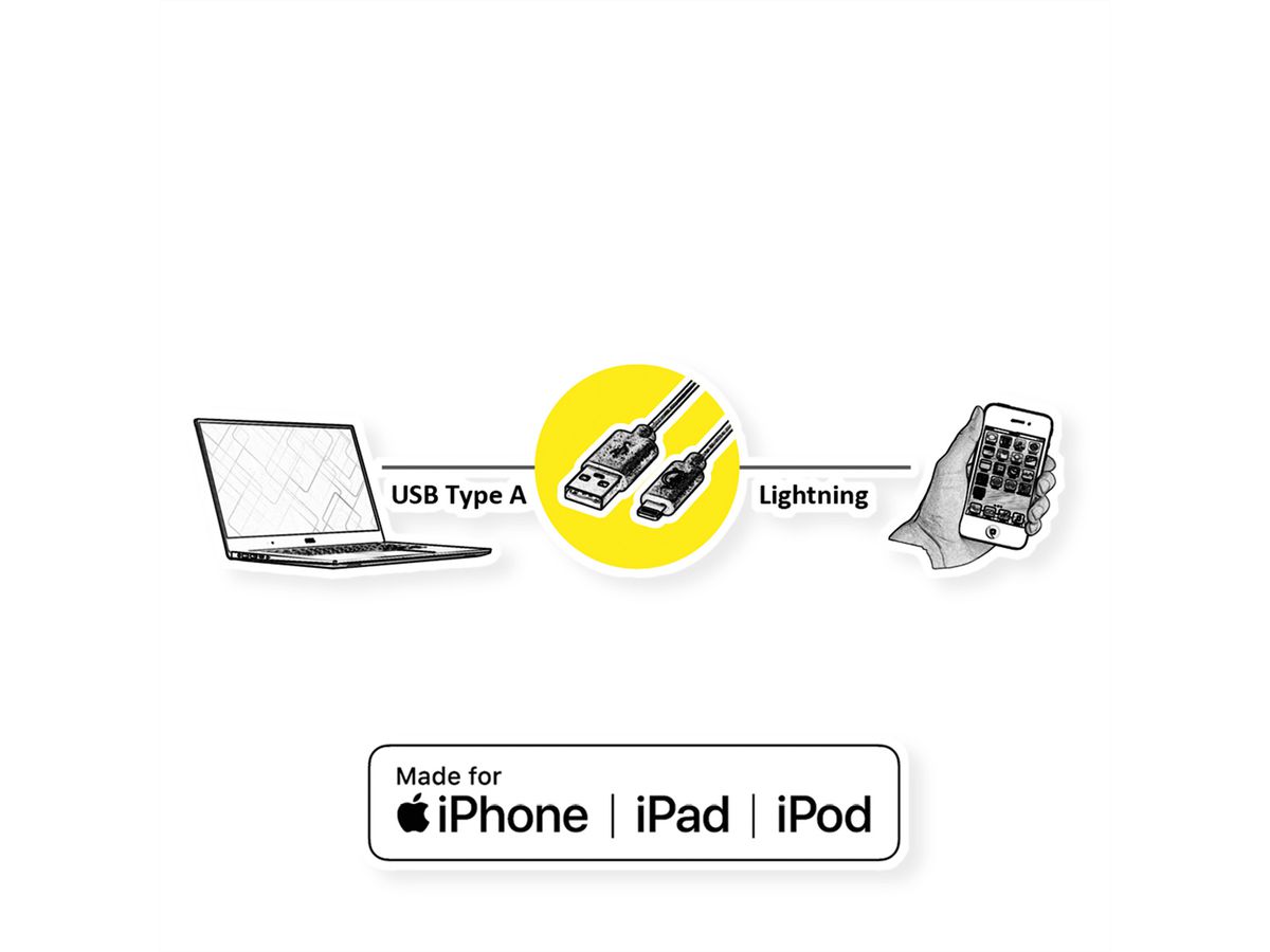 VALUE USB 2.0 Sync- & Ladekabel mit 8pin-Anschluss, 0,15 m