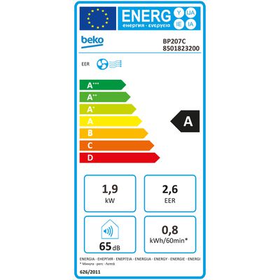 Energieetikette 04.07.0076