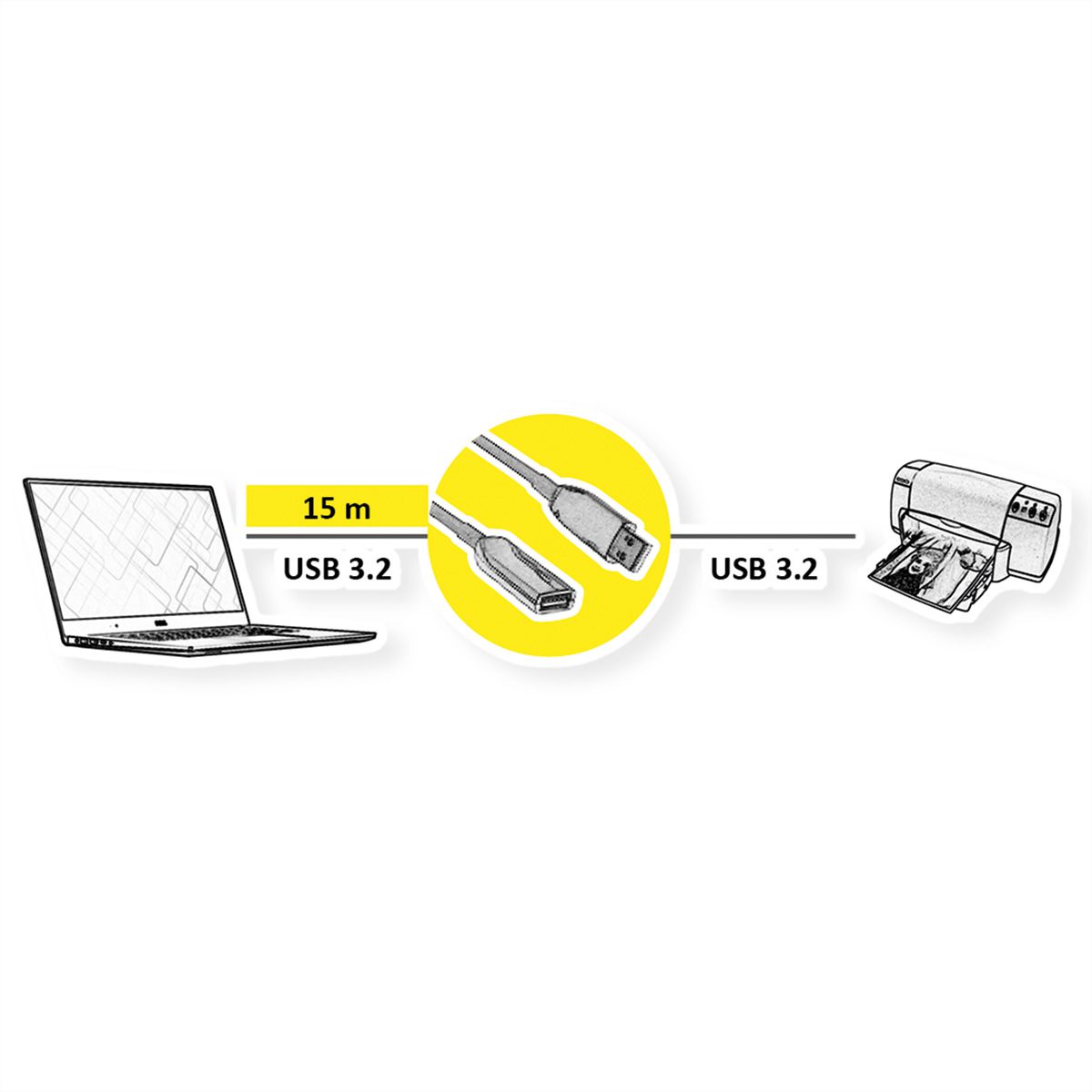 ROLINE USB 3.2 Gen 1 Aktives Repeater Kabel (AOC), ST/BU, schwarz, 15 m