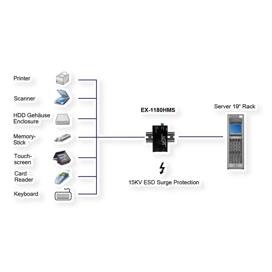 EXSYS EX-1194HMS Hub USB 3.2 Gen1 à 4 ports, C-femelle, protection de surtension