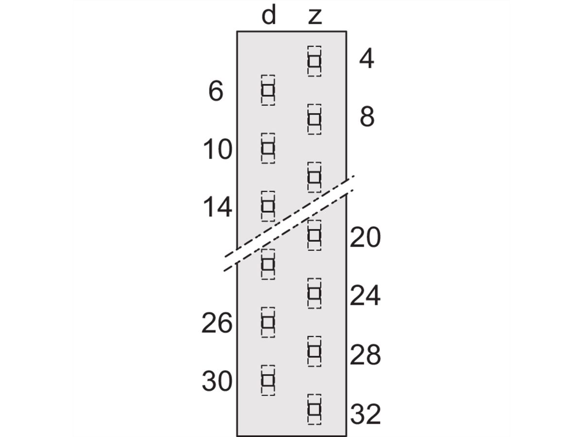 SCHROFF Federleiste - FEDERLEISTE MF7+24ZBDWW