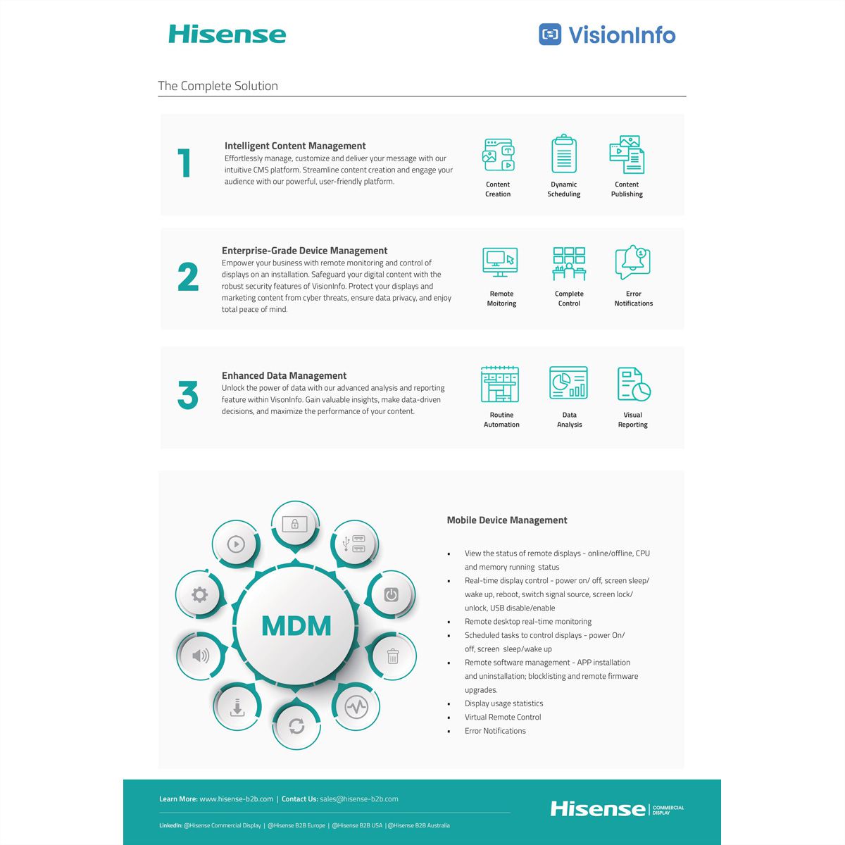 Hisense VisionInfo On-Premise Pro, Perpetual / Per Display