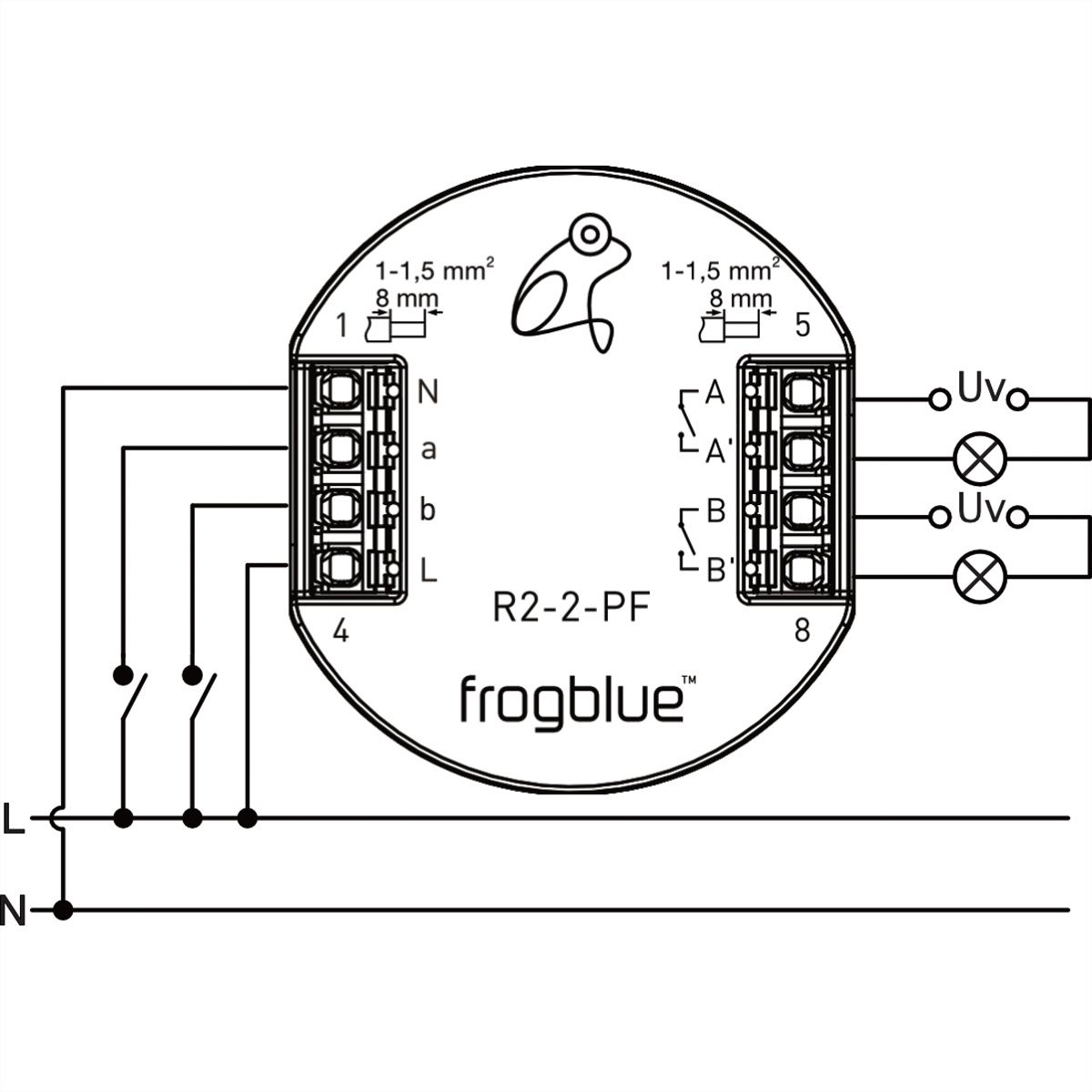frogblue frogRelay2-2-PF, 2-Kanal-Relaisschalter