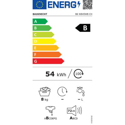 Energieetikette 04.08.1002