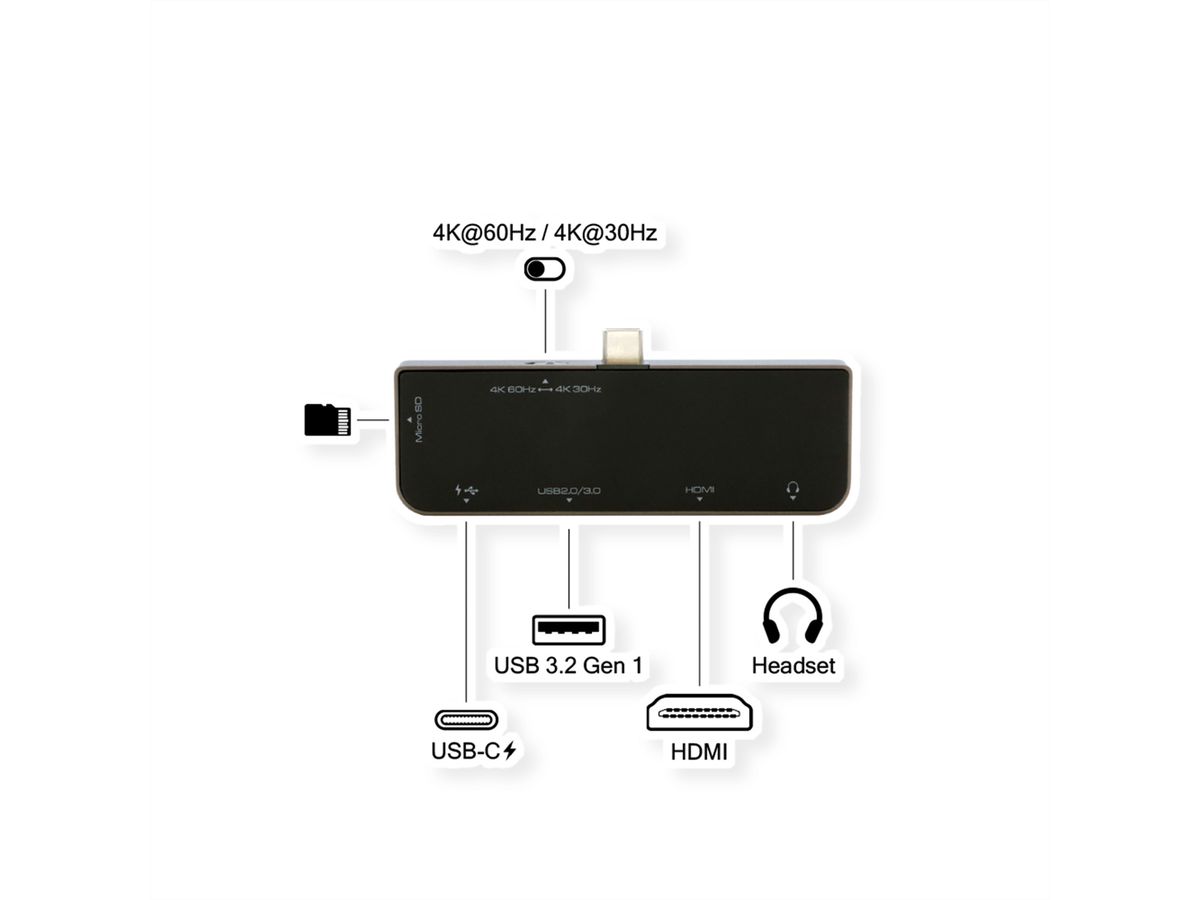 EXSYS EX-1222HM Mini station d'accueil USB-C 5 en 1