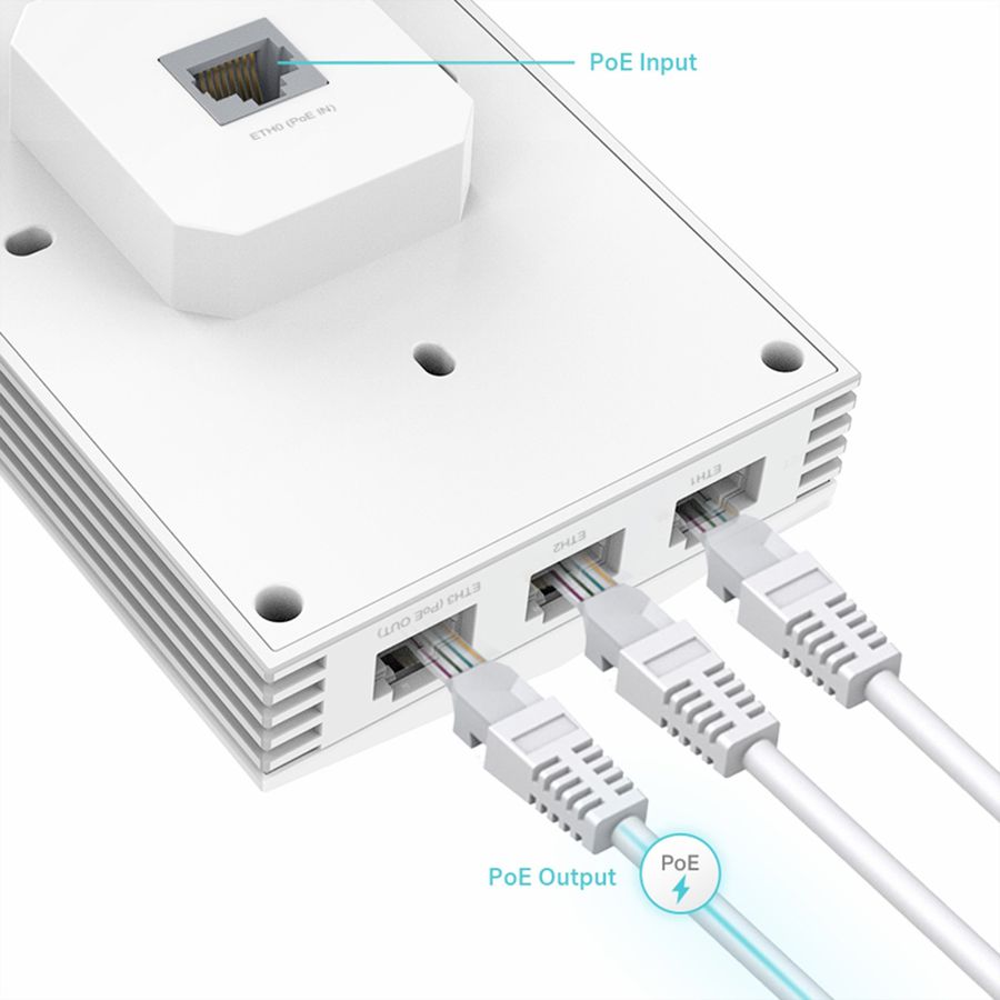 TP-Link Campus Access Point AP7650 , AX3000 WiFi6 Wall Plate AP