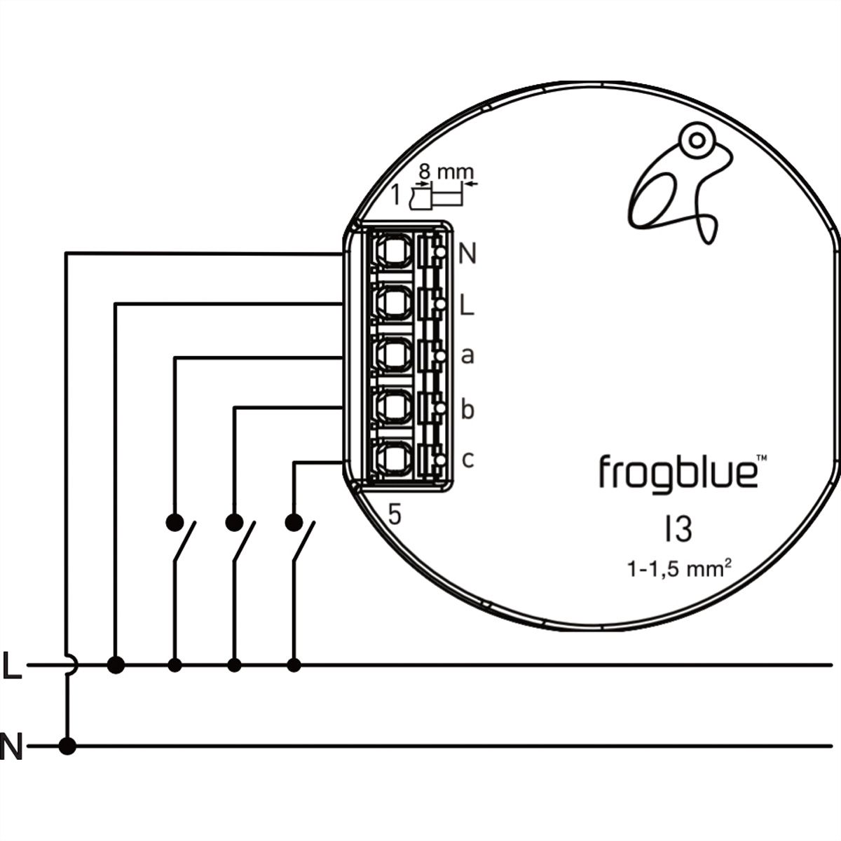 frogblue frogIn3-AC, 3-Kanal AC-Eingang