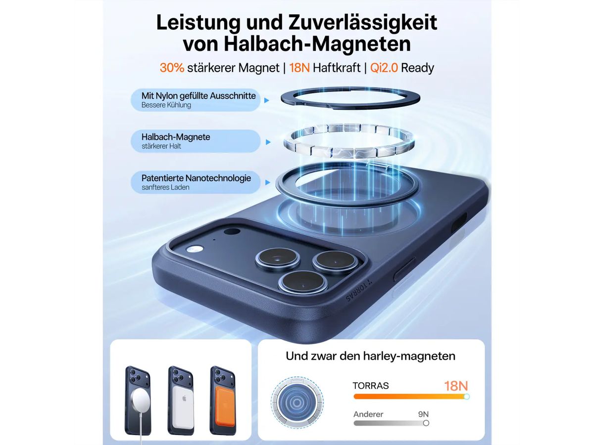 Torras Ostand 360° Spin Case, iPhone 17 Pro Max, MagSafe, bleu