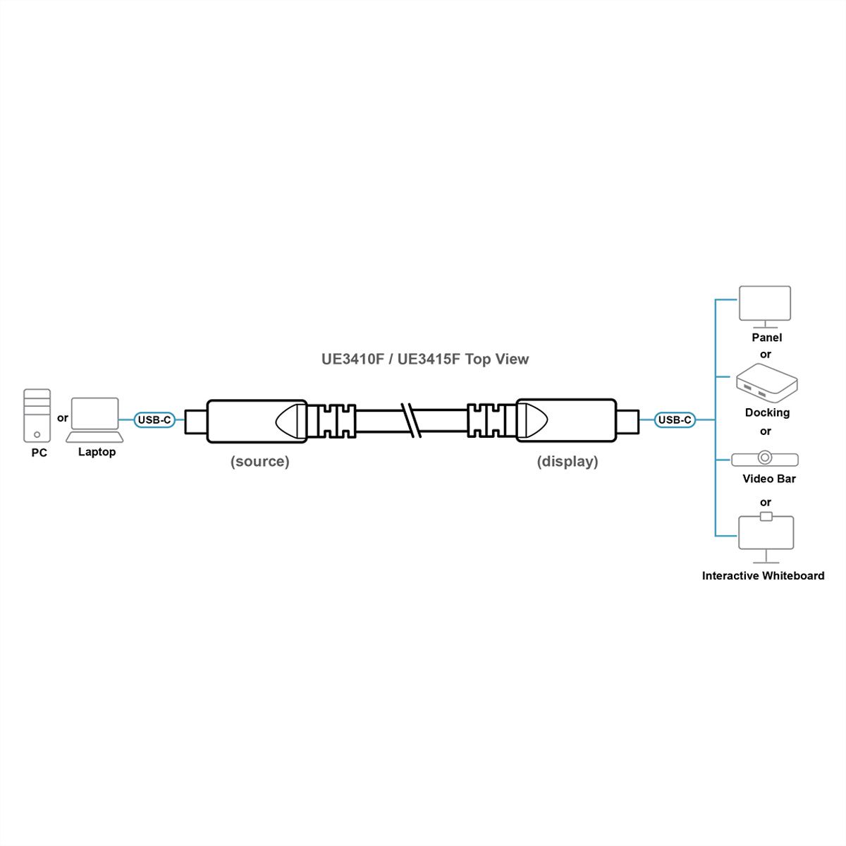 ATEN UE3410F aktives optisches Ultra HD-Kabel mit USB-C, schwarz, 10 m
