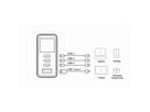 ATEN UP5165 165W 4P Smart Display Charger, GaN, 165W