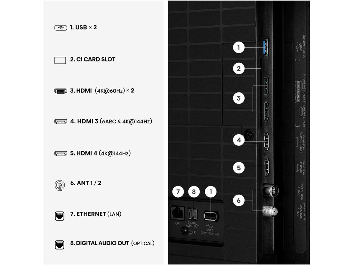 Hisense TV 50E8S 50", Mini-LED 4K, 144Hz, 600 Nits