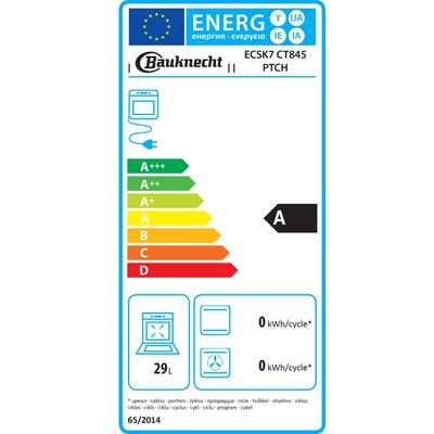Energieetikette 04.08.1010