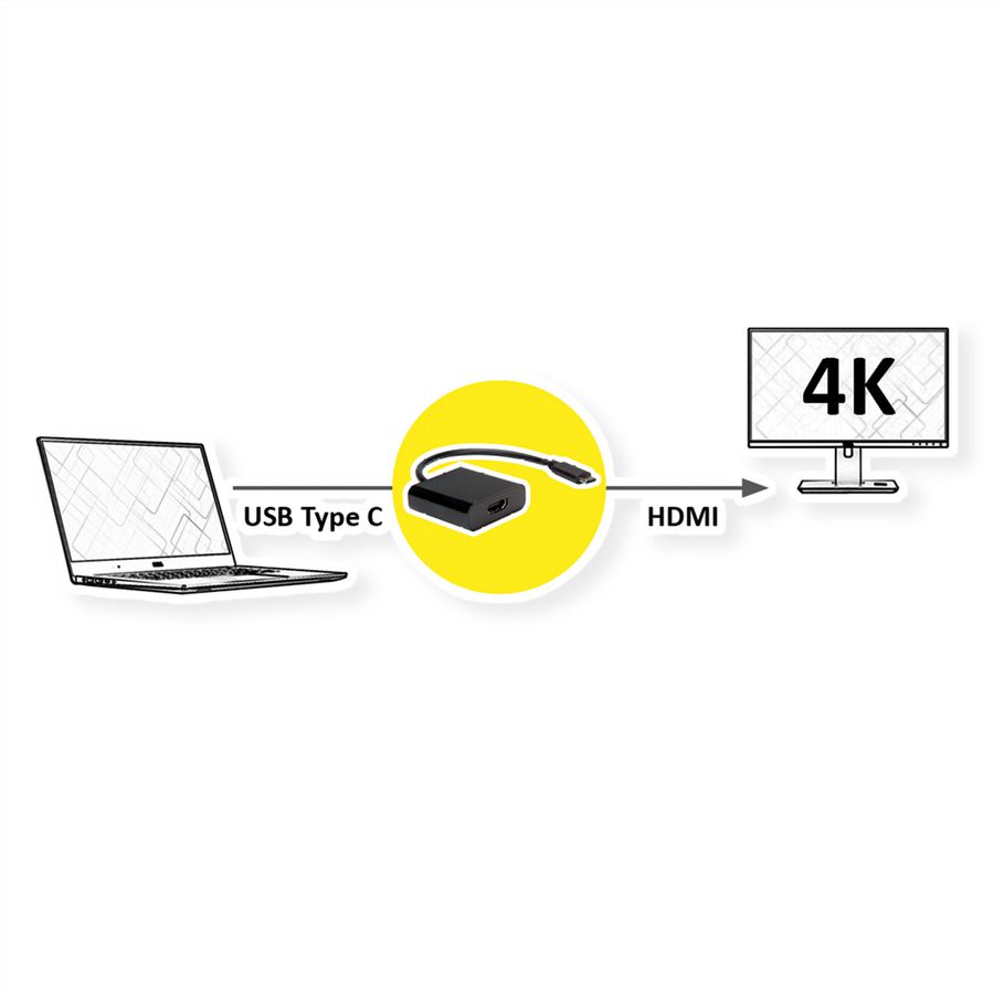 VALUE Display Adapter USB Typ C - HDMI 4K