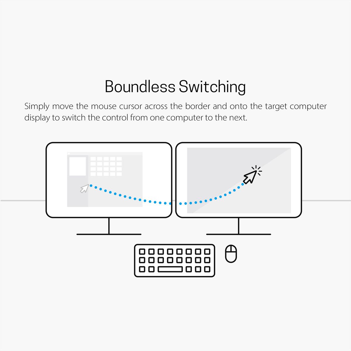 ATEN CS62KM 2-Port Boundless KM Switch