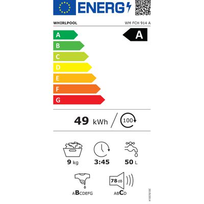 Étiquette énergétique 04.08.1001