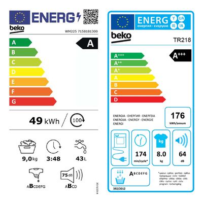 Étiquette énergétique 04.07.0172