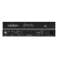 Contrôleur d'affichage Datapath Fx4/H, Sorties HDMI HDCP et en boucle