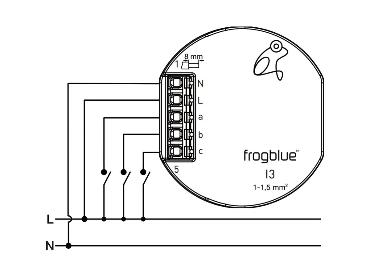 frogblue frogIn3-AC, 3-Kanal AC-Eingang