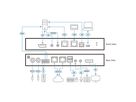 ATEN RCMDP101U Remote Share Access, Single Port 4k DisplayPort KVM over IP Switch