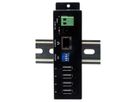 EXSYS EX-6003HMVS Device Server 4x USB 2.0, DIN-Rail-Kit, Metall-Gehäuse