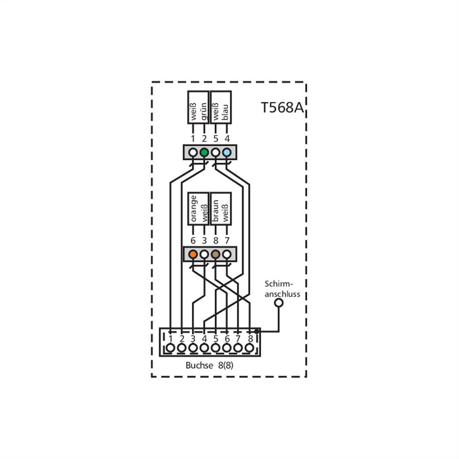 METZ CONNECT Modul IP44 AP-Gehäuse grau unbestückt für 2 Module