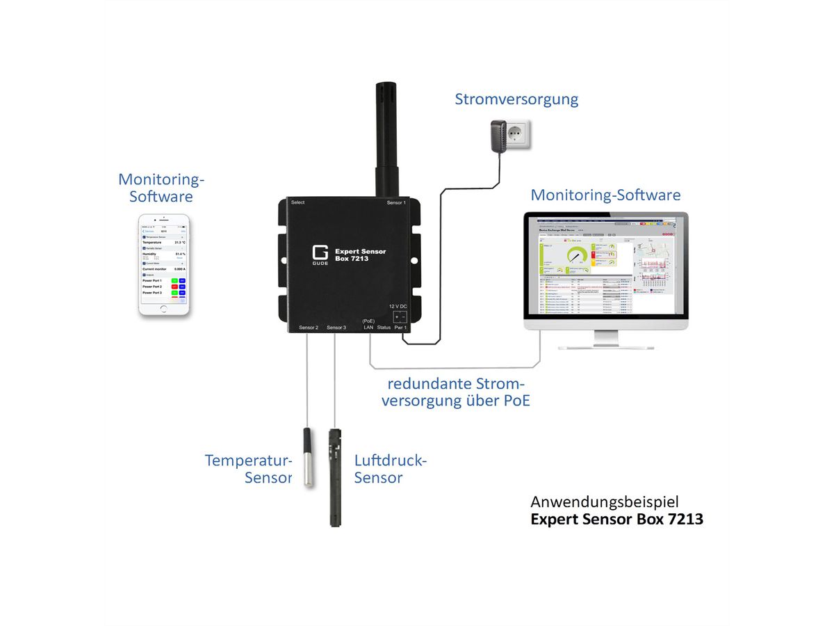 GUDE 72133 Expert capteur pour la température, l'humidité et la pression atmosphérique