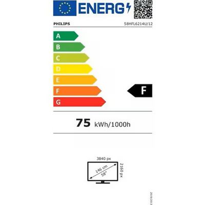 Energieetikette 05.61.0007