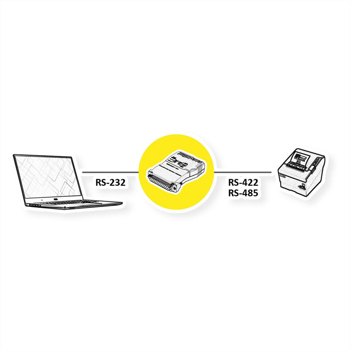 ROLINE Konverter RS232-RS485, ohne galvan. Trennung