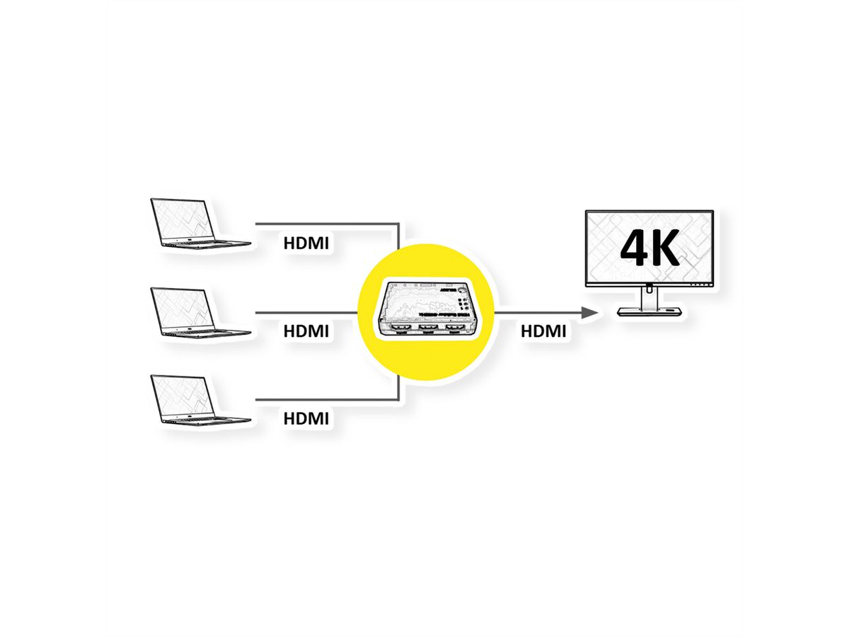 ROLINE Switch HDMI 4K 3 ports