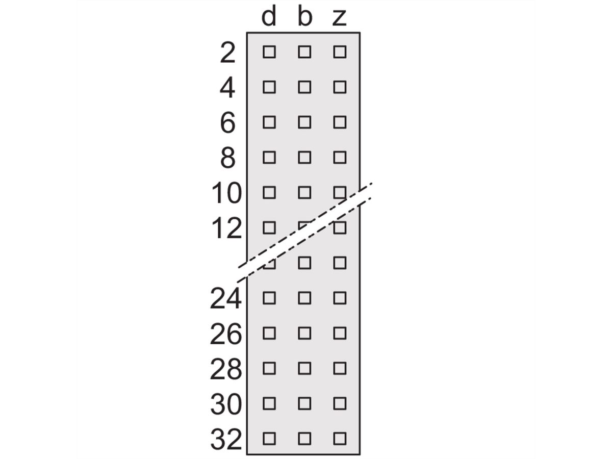 Connecteur SCHROFF Type F, EN 60603, DIN 41612, Femelle, 32 contacts z d, Oeillets à souder, 9.5 mm