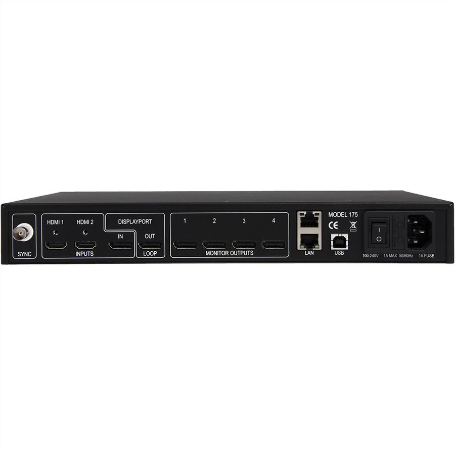 Contrôleur d'affichage Datapath Fx4/H, Sorties HDMI HDCP et en boucle