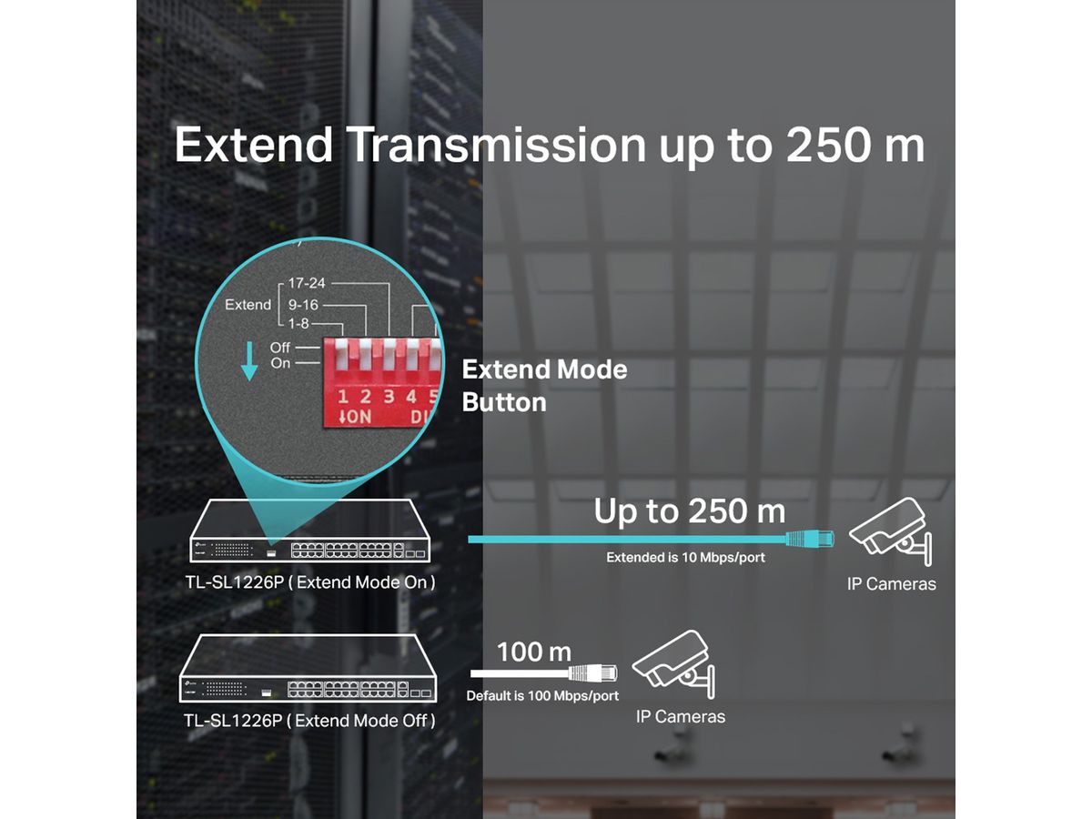 TP-Link TL-SL1226P Switch PoE+ 24+2 Port