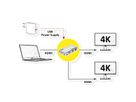 VALUE Distributeur HDMI, 4K, 2 ports