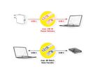 ROLINE USB4 2.0 Flachkabel, C–C, ST/ST einseitig 90°-gewinkelt, 8K UHD-2, 80Gbit/s, 240W, schwarz, 0,8 m